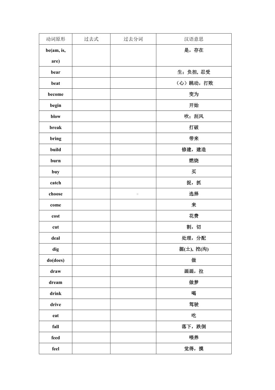 (完整版)高考前不规则动词表(默写版).doc_第1页