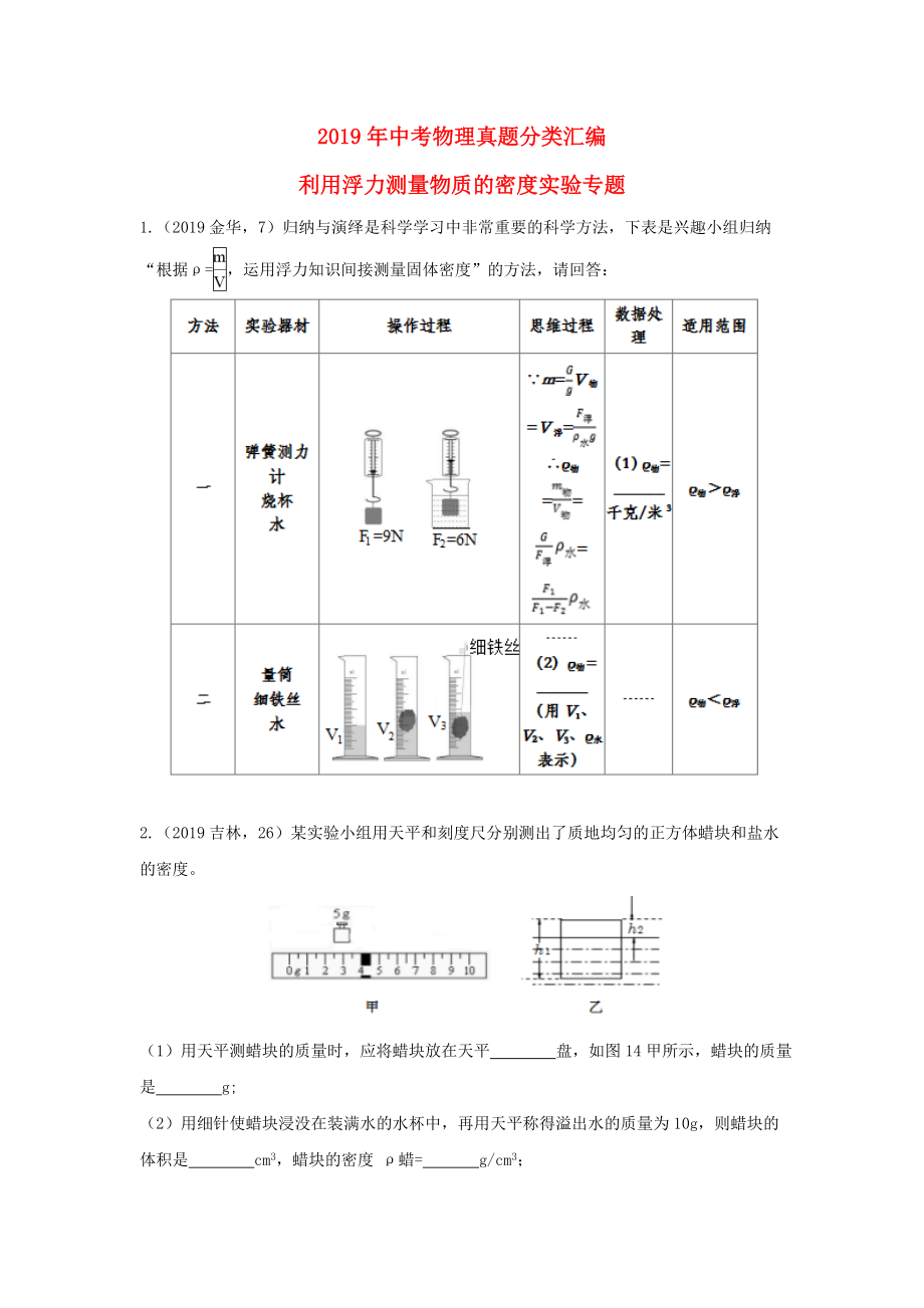 2019年中考物理试题分类汇编--利用浮力测量物质的密度实验专题.doc_第1页