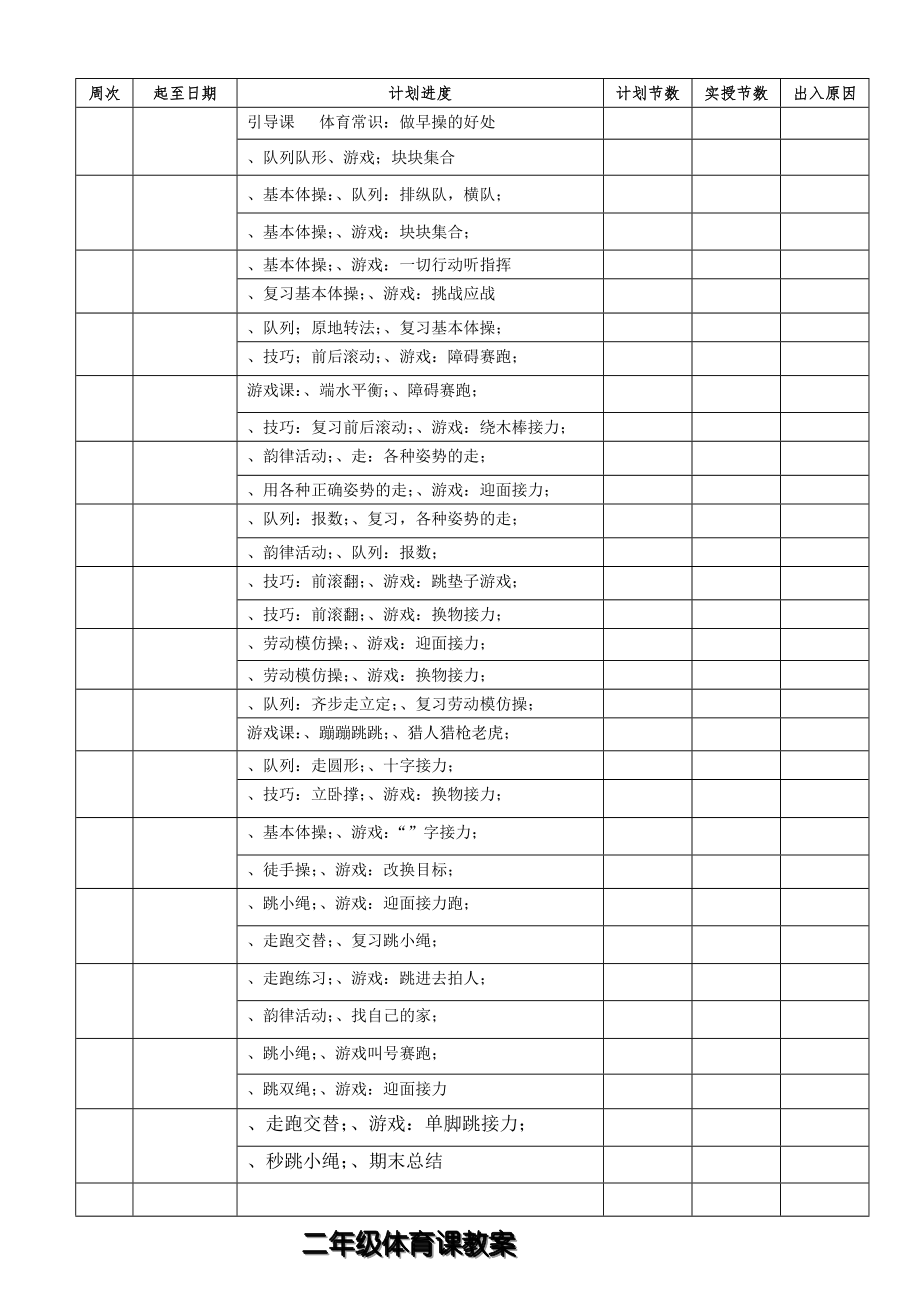 二年级体育全册教案.doc_第3页