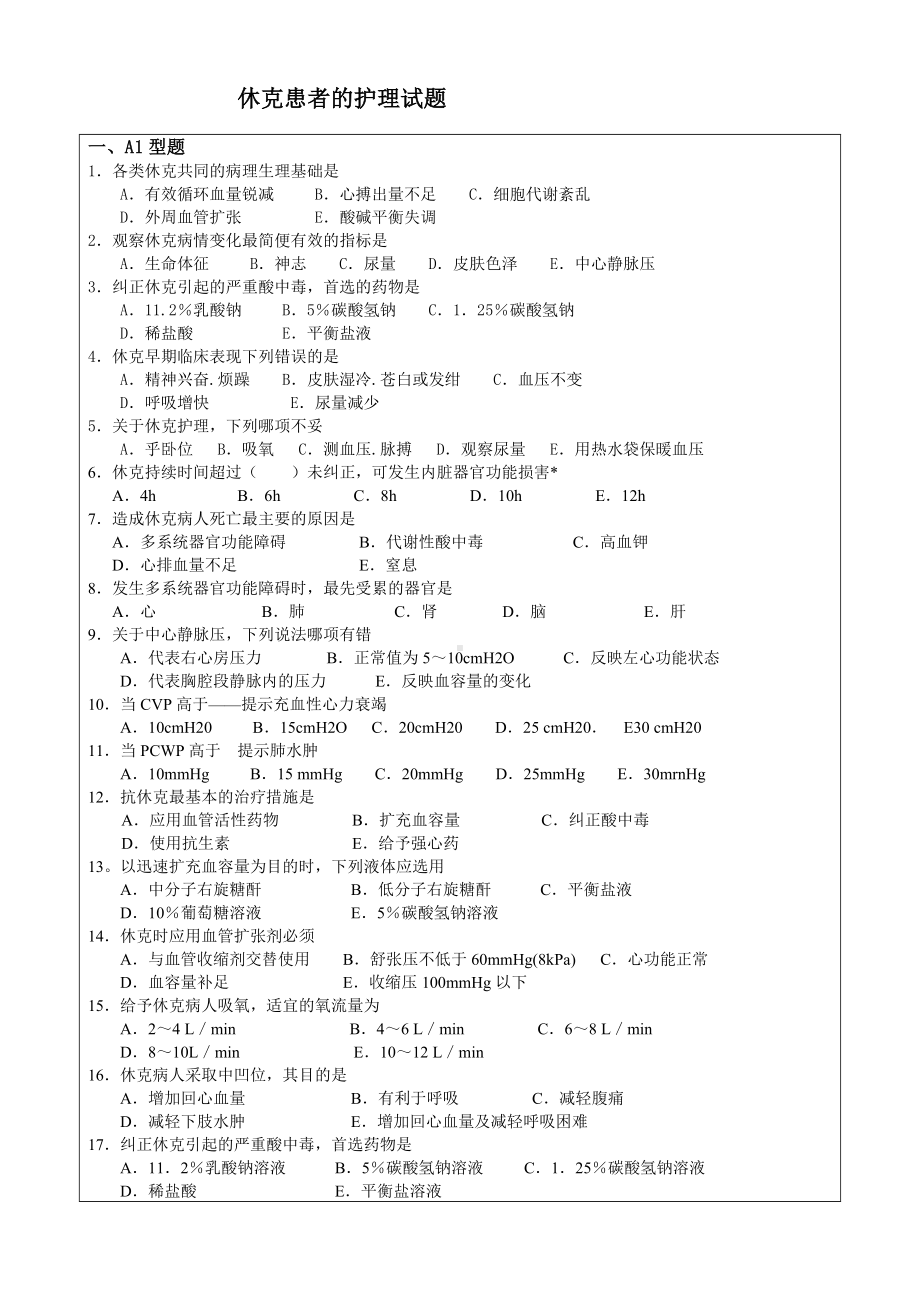 休克患者的护理试题.doc_第1页