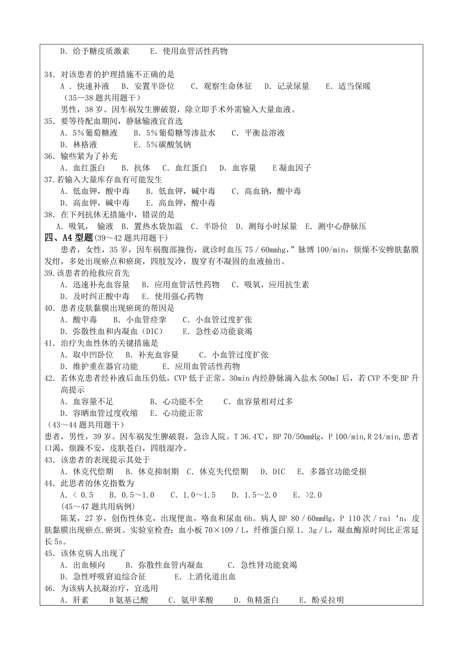 休克患者的护理试题.doc_第3页