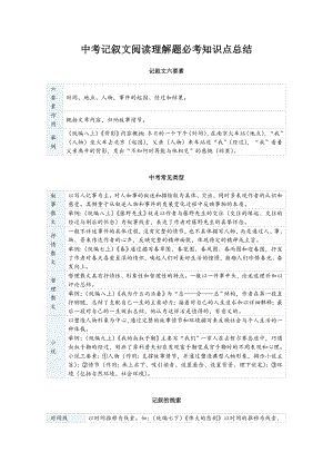 中考记叙文阅读理解题必考知识点总结.doc