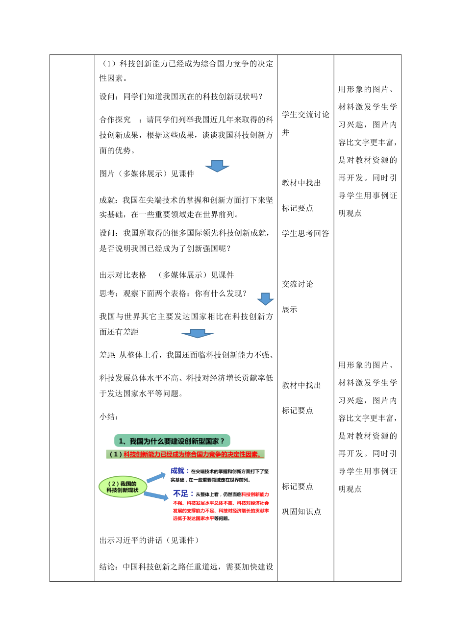 《创新永无止境》教学设计.docx_第2页