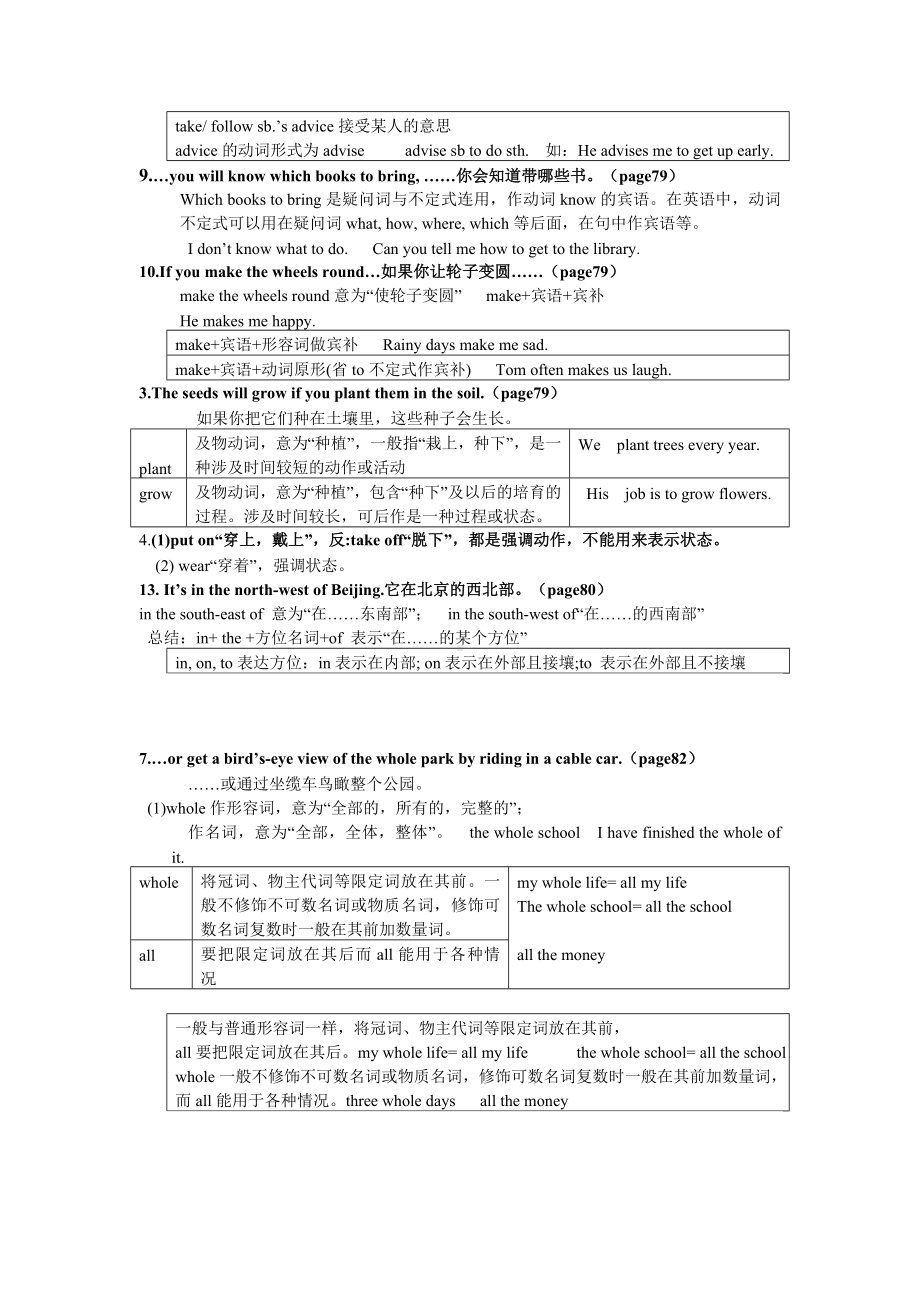 Unit-6-Travelling-around-Asia单元知识点自学案.doc_第3页