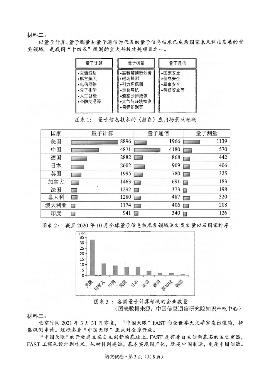 云南省昆明市2021届高三第三次三诊一模语文试题(含答案解析).docx_第3页