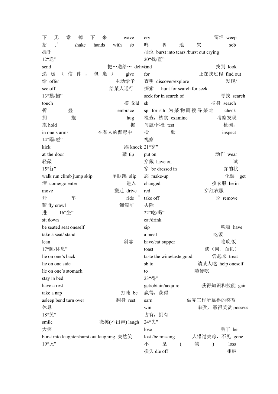 (完整版)高考完型填空高频词汇.doc_第2页