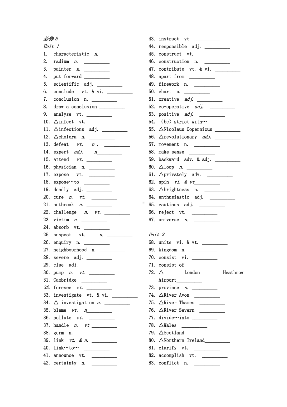 人教版高中英语必修5单词默写(英汉互译).doc_第1页