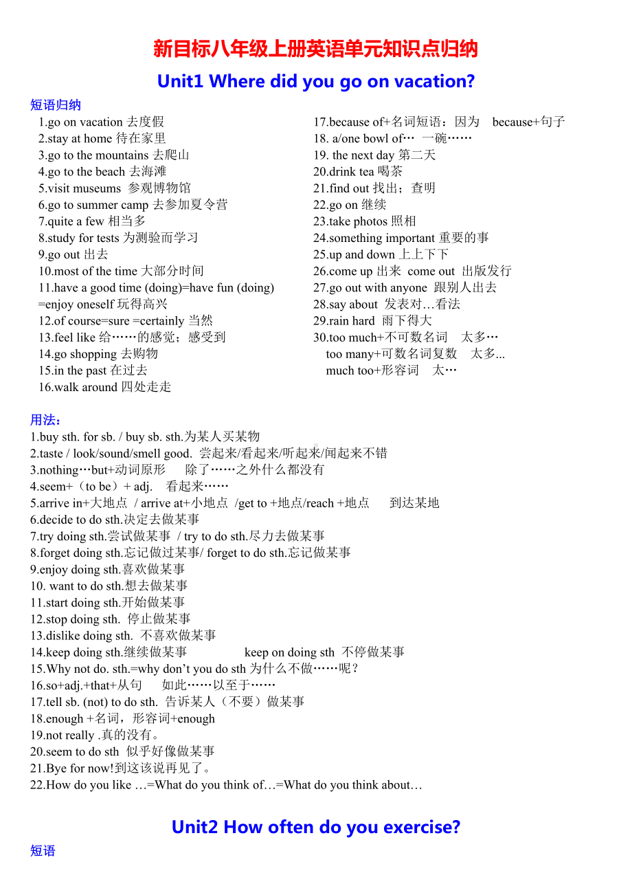 人教版新目标英语八年级上册各单元知识点梳理汇总.doc_第1页