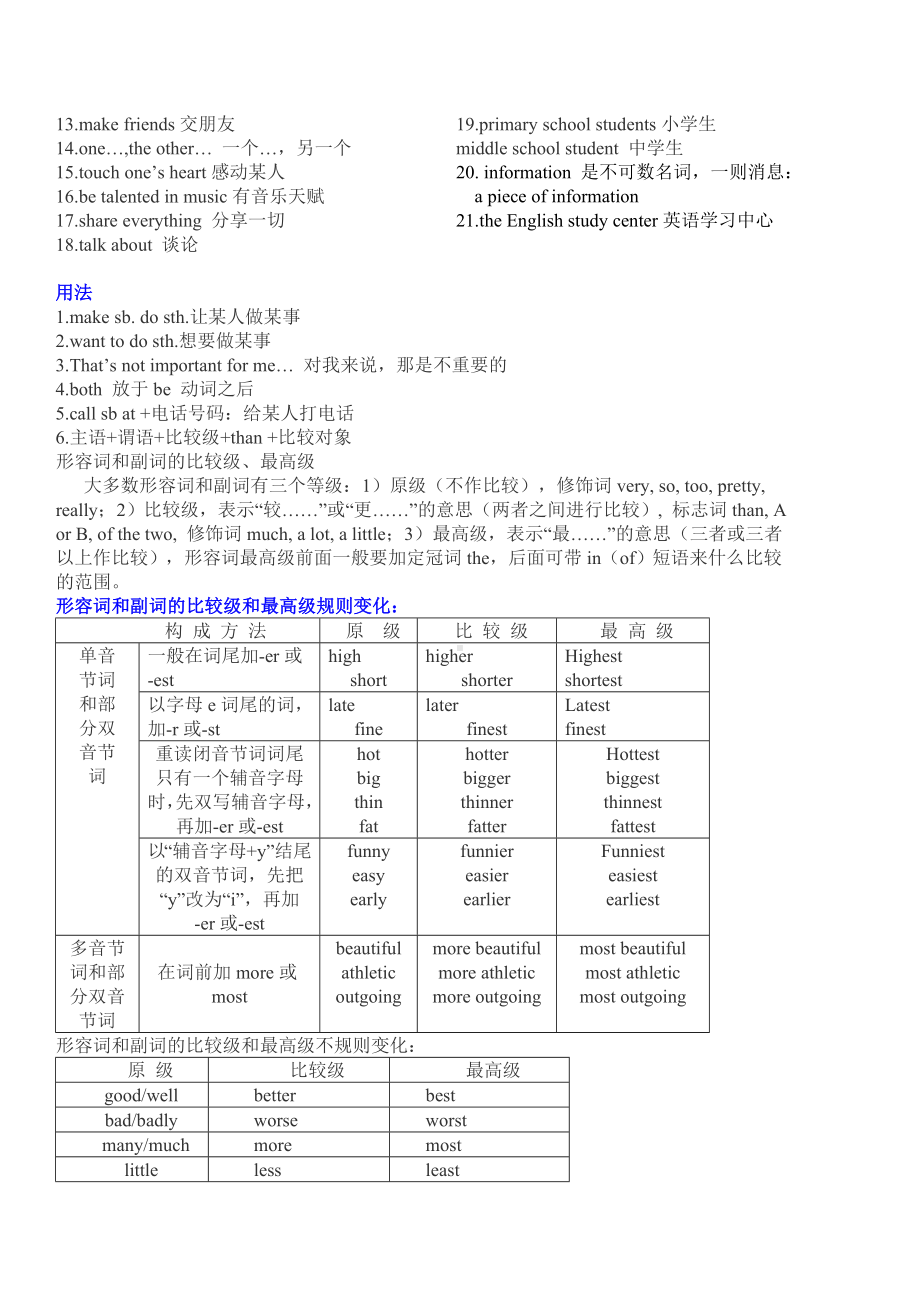 人教版新目标英语八年级上册各单元知识点梳理汇总.doc_第3页