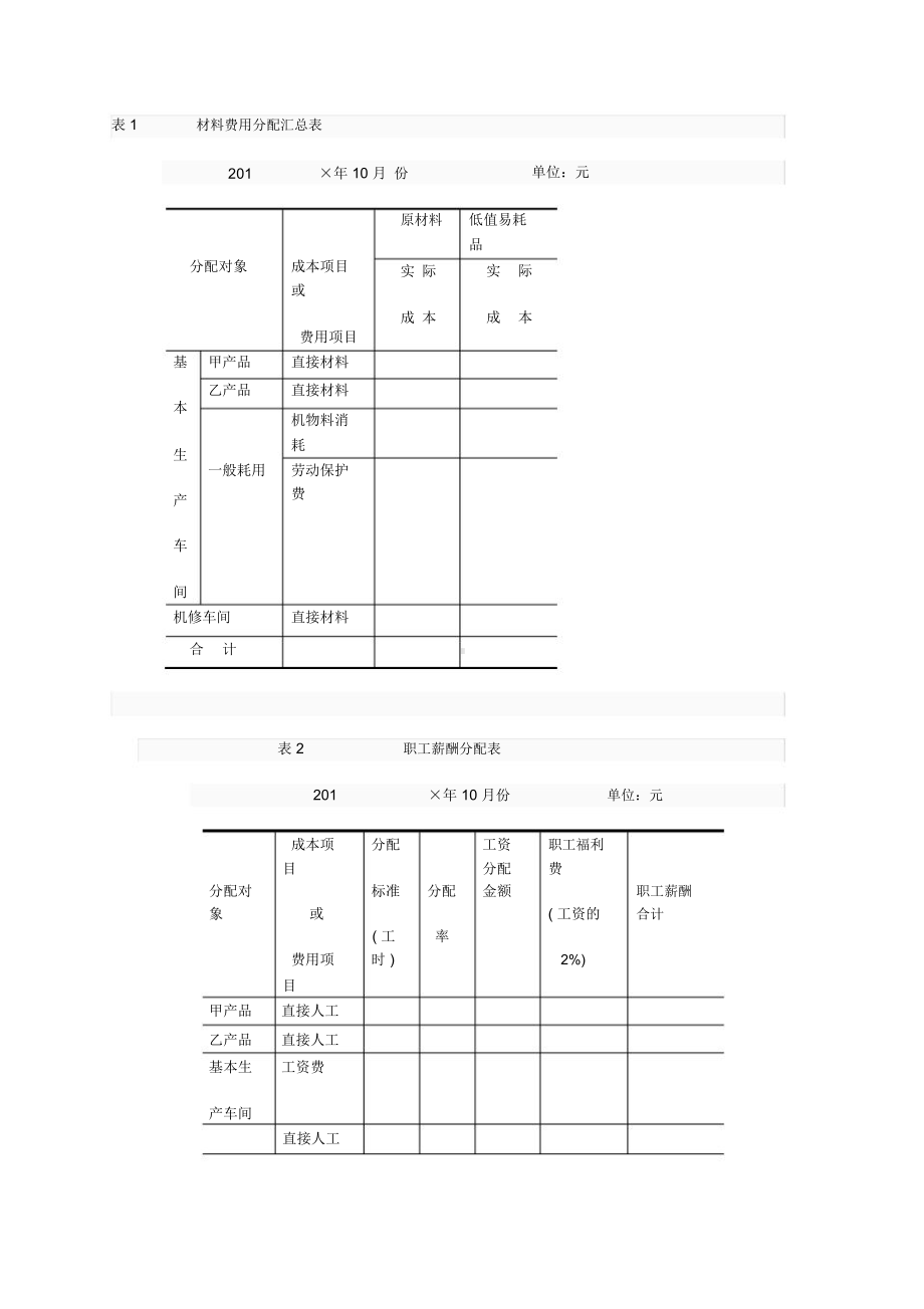 2019年成本会计形考任务四成本会计网络核心课程第四次形成性考核任务答案.docx_第2页