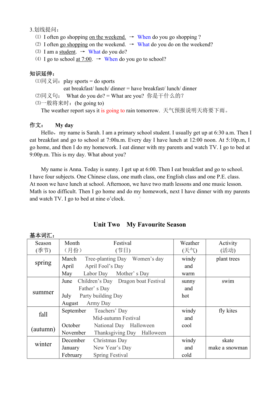 pep小学五年级英语下册知识点整理1.doc_第2页