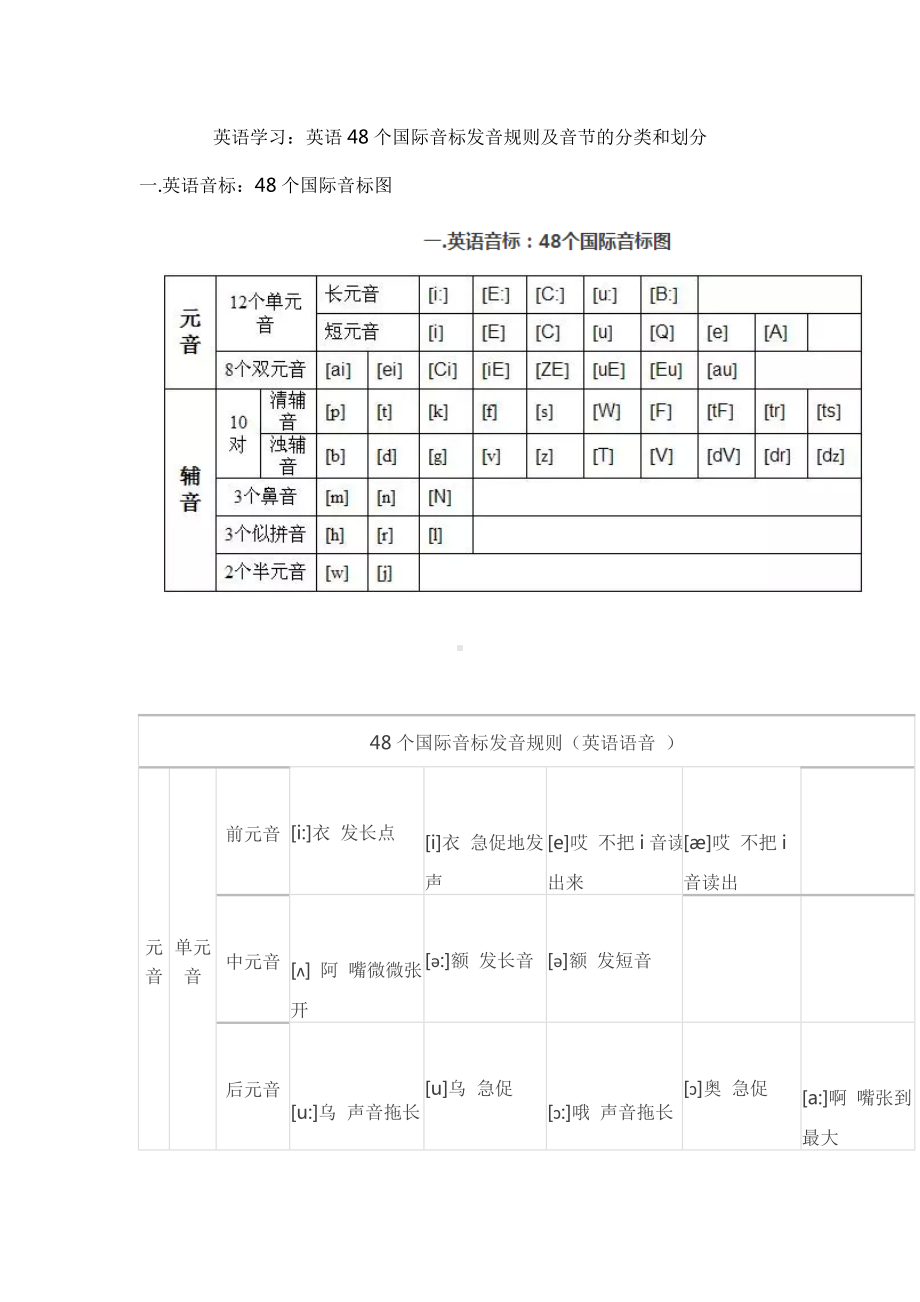 (完整版)英语音标和汉语拼音的对比学习(DOC).doc_第1页