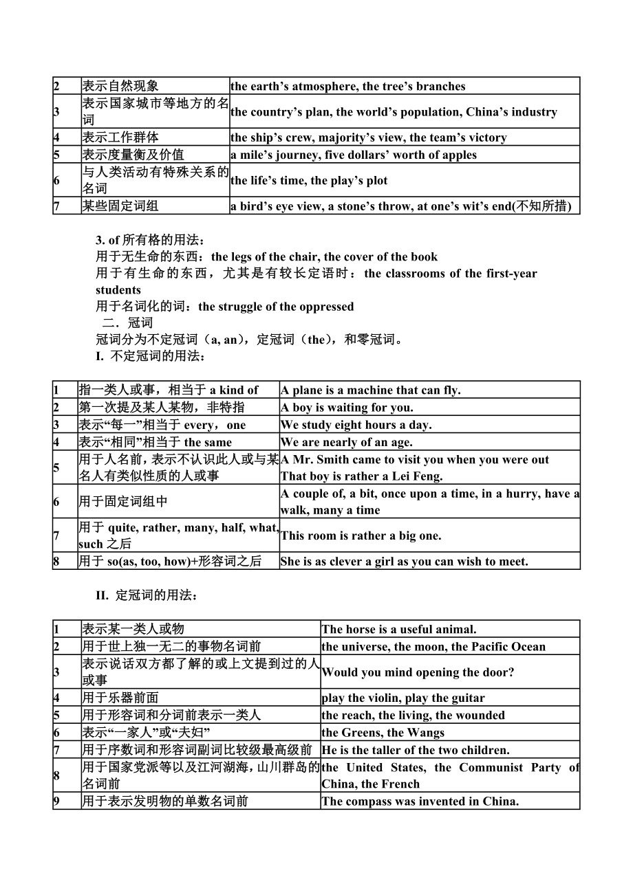 仁爱版初中英语语法大全.doc_第3页