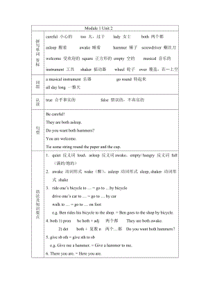 新牛津（绿色上教版）五年级下册《英语》Module 1 Unit 2 知识点总结.doc