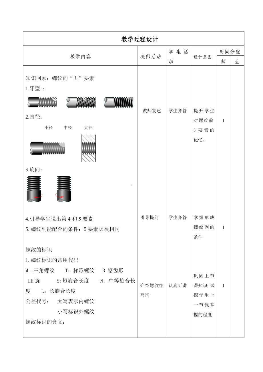 (完整版)机械制图螺纹教案.doc_第2页