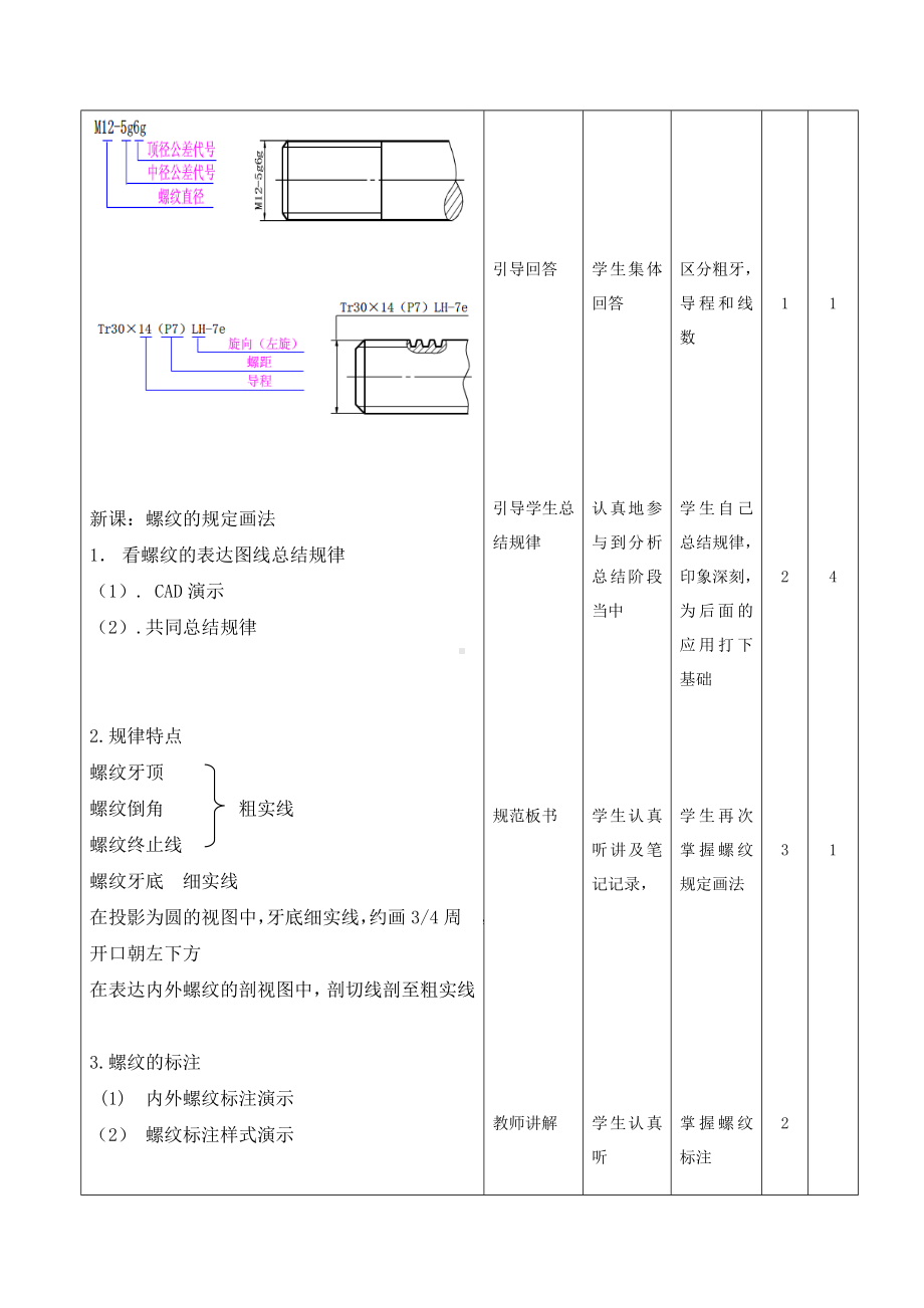 (完整版)机械制图螺纹教案.doc_第3页