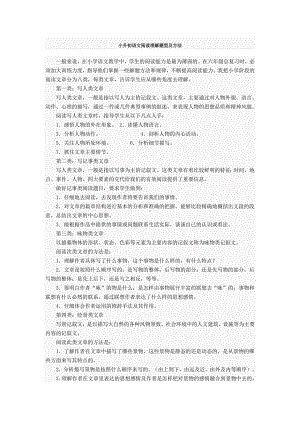 2019六年级下册语文素材小升初语文阅读理解题技巧及试题全国通用语文.doc