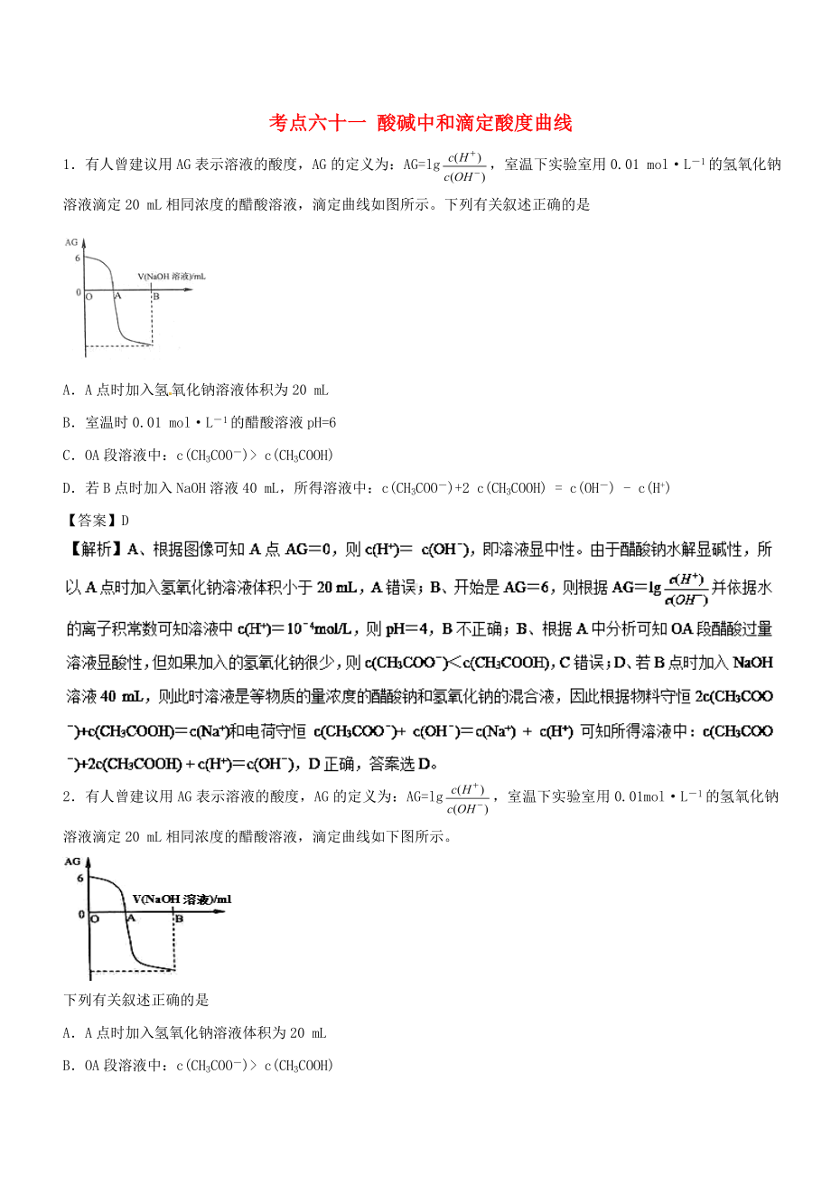 2019届高考化学考点61酸碱中和滴定酸度曲线必刷题.docx_第1页