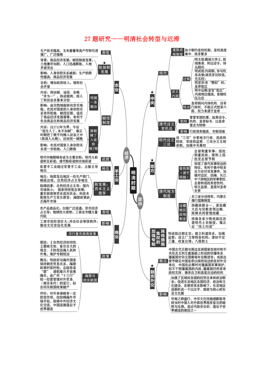 2019届高考历史二轮复习27题研究-明清社会转型与迟滞配套练习.docx_第1页