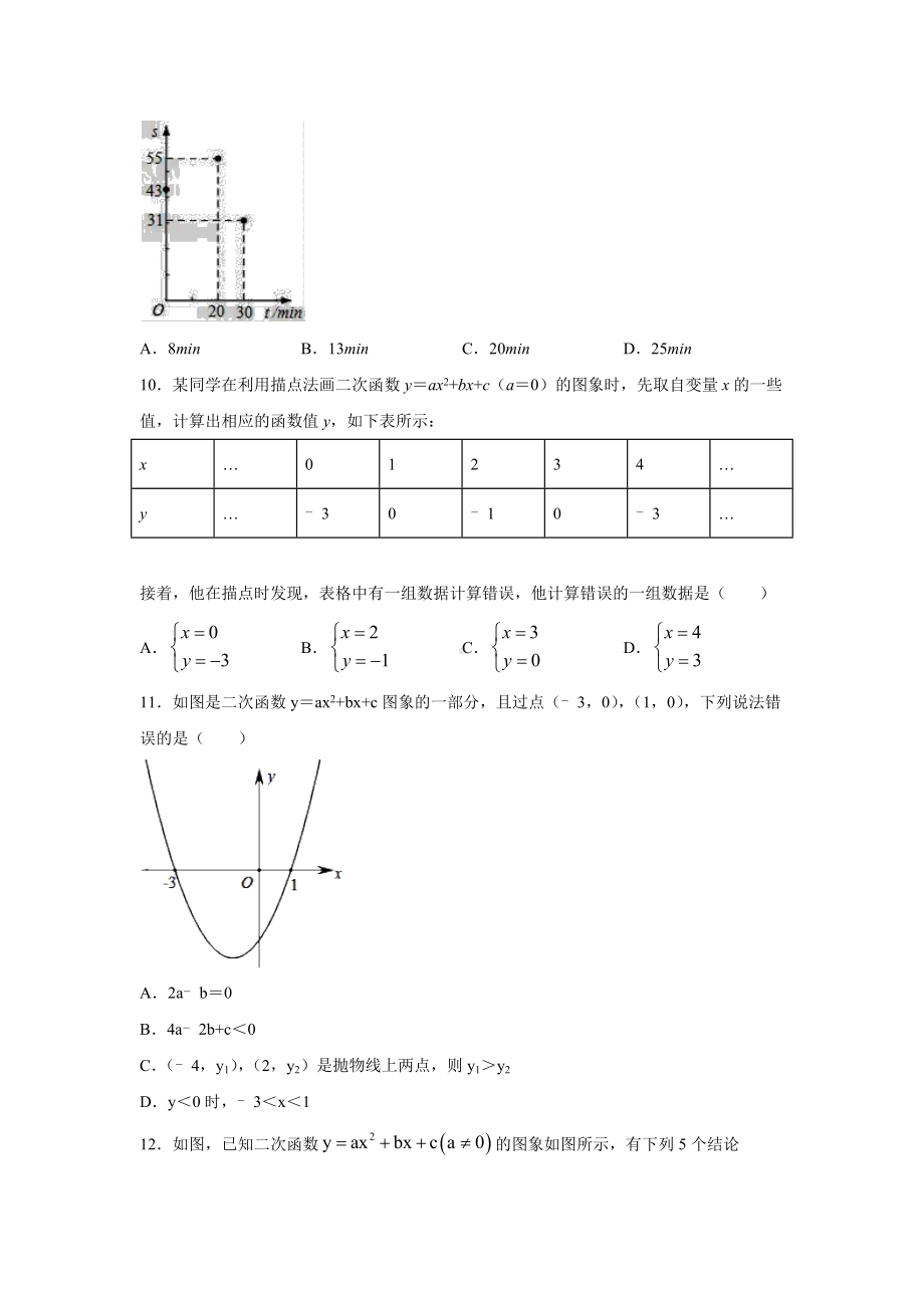 2020年中考复习-二次函数-专题练习题(有答案).docx_第2页