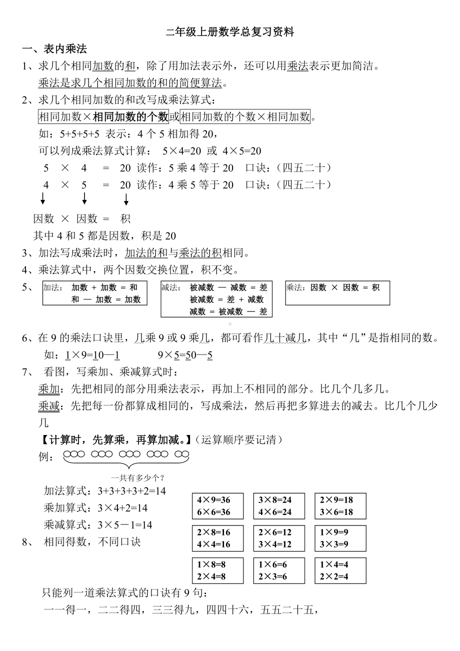 2019青岛版五四制二年级上册知识点整理(终极版).doc_第1页