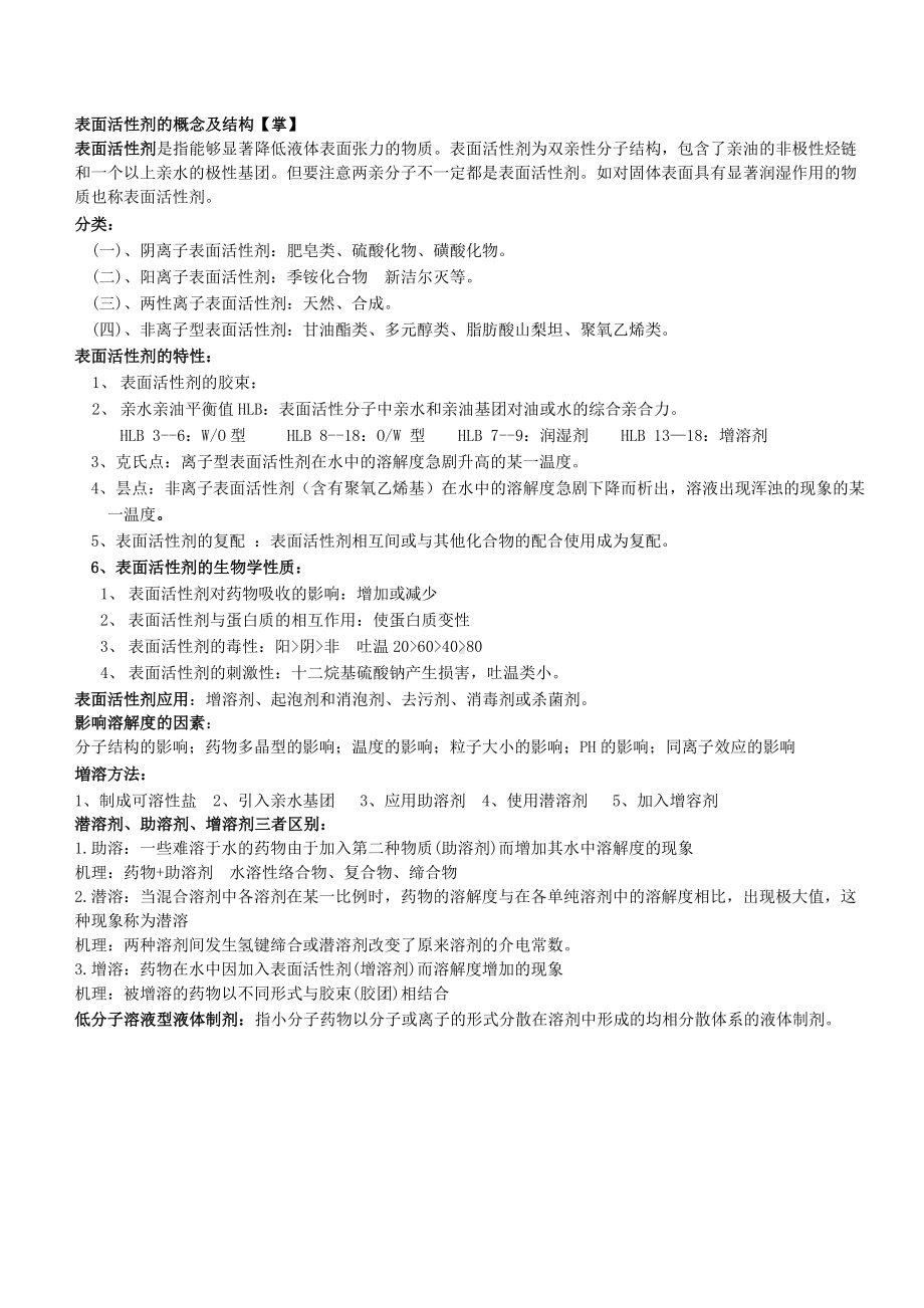 《药剂学》龙晓英版知识总结详解.doc_第2页