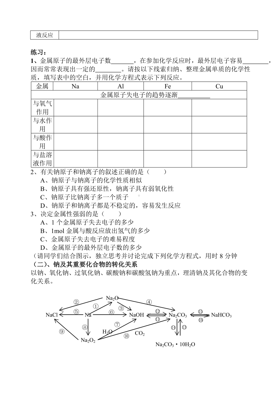 人教必修一第三章金属及其化合物复习学案资料.doc_第2页