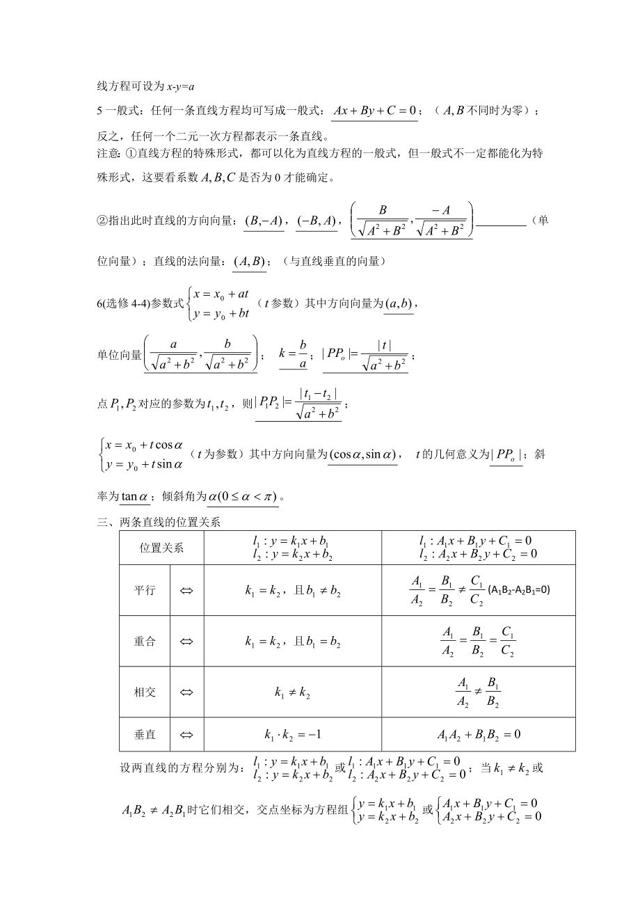 (完整版)高中数学解析几何知识点总结大全.doc_第2页