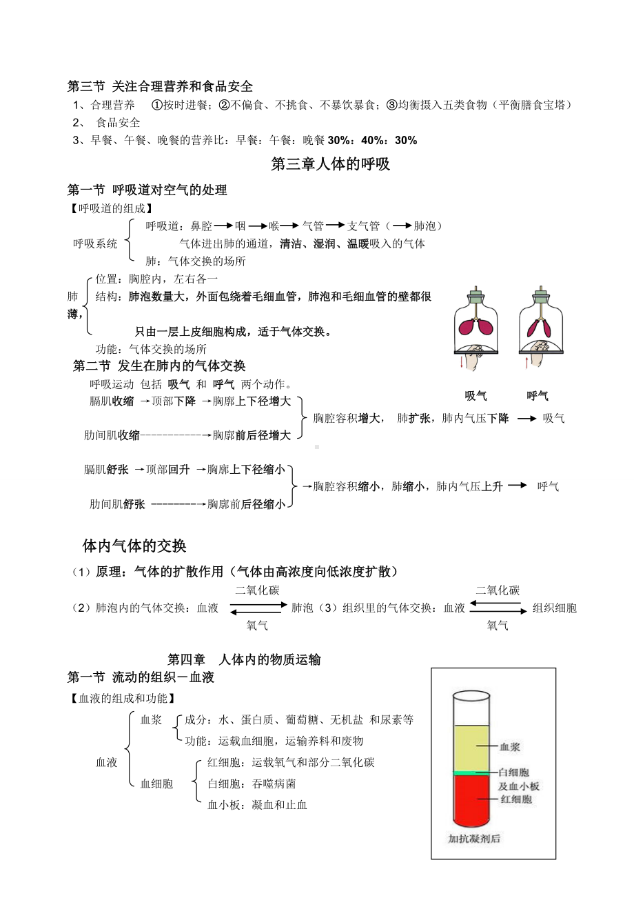 人教版七年级下册生物知识点总结大全.doc_第3页