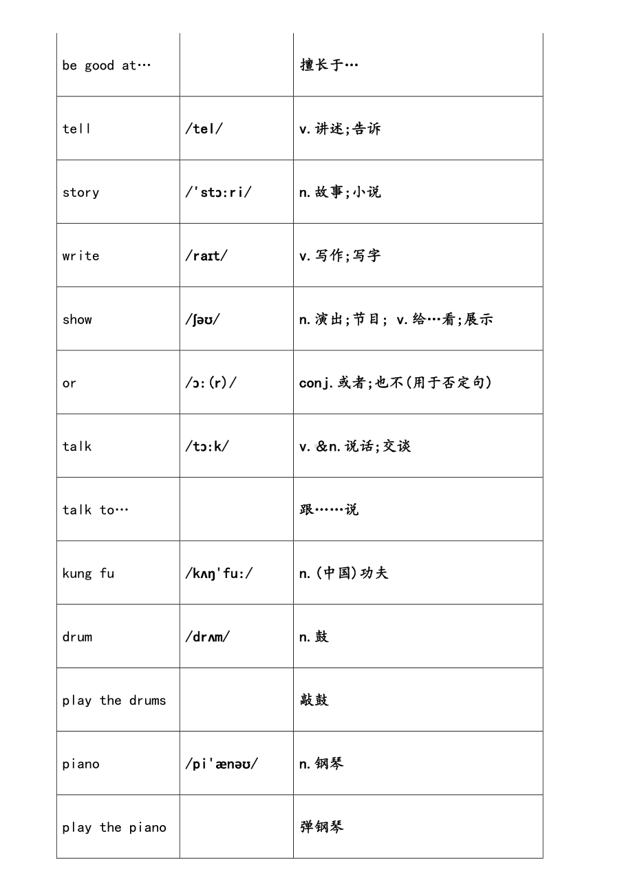 人教版英语七下单词表汇总完整版.doc_第2页