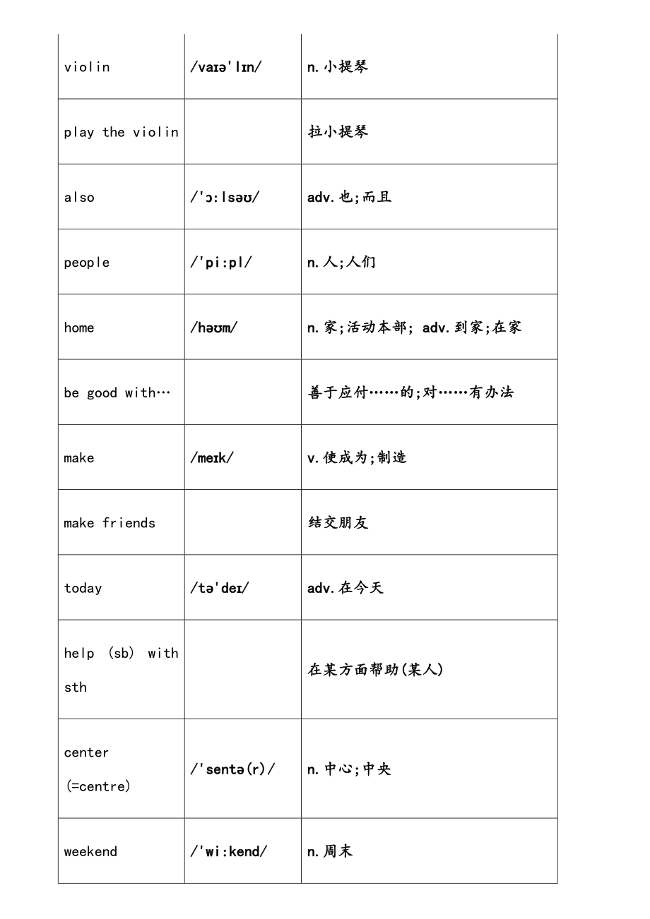 人教版英语七下单词表汇总完整版.doc_第3页