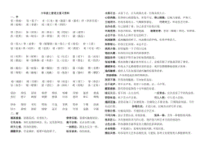 人教版六年级上册语文期末复习资料讲解.doc