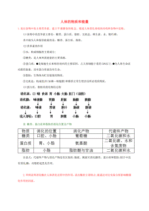 中考科学重点知识点人体的物质和能量新版浙教版.docx