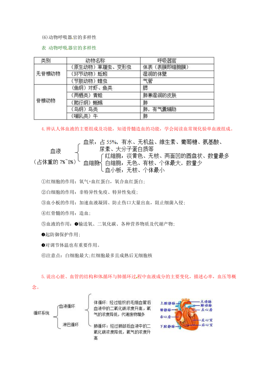 中考科学重点知识点人体的物质和能量新版浙教版.docx_第3页