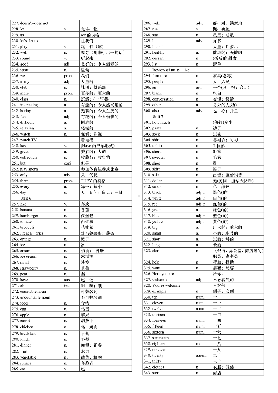 人教版初中英语全册单词表.doc_第3页