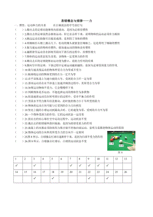 2019年中考物理概念辨析基础题汇总--(word版).docx