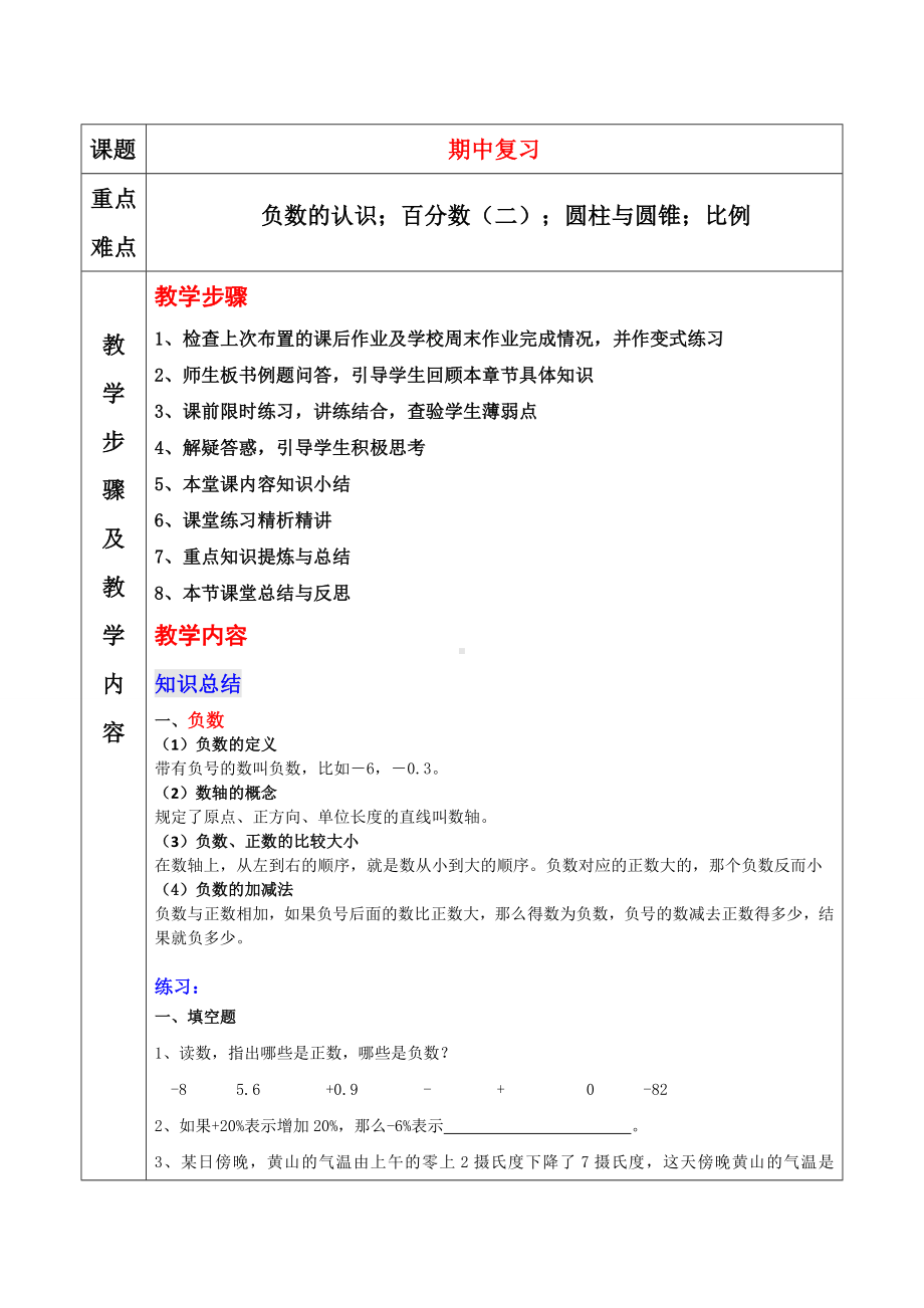 人教版六年级数学下册期中复习提纲(附各单元练习题).doc_第1页