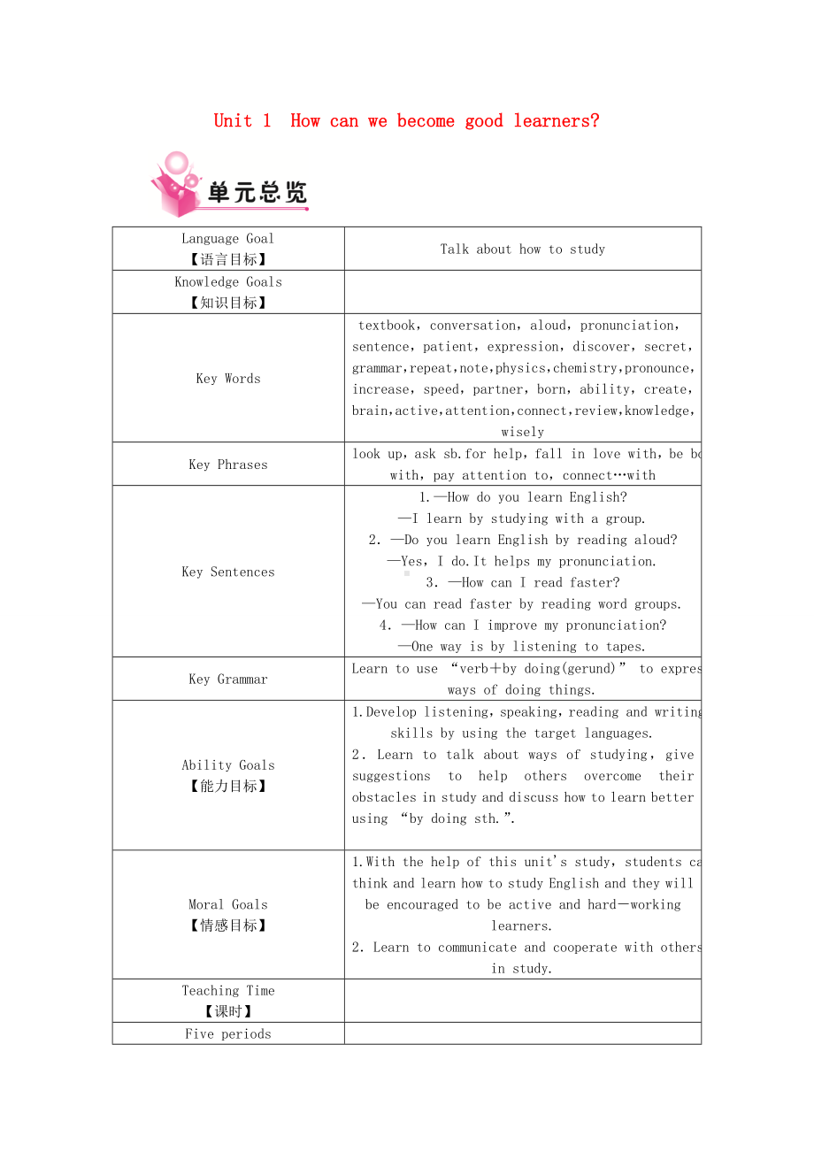 人教新目标版九年级英语全册全一册教案-.doc_第1页