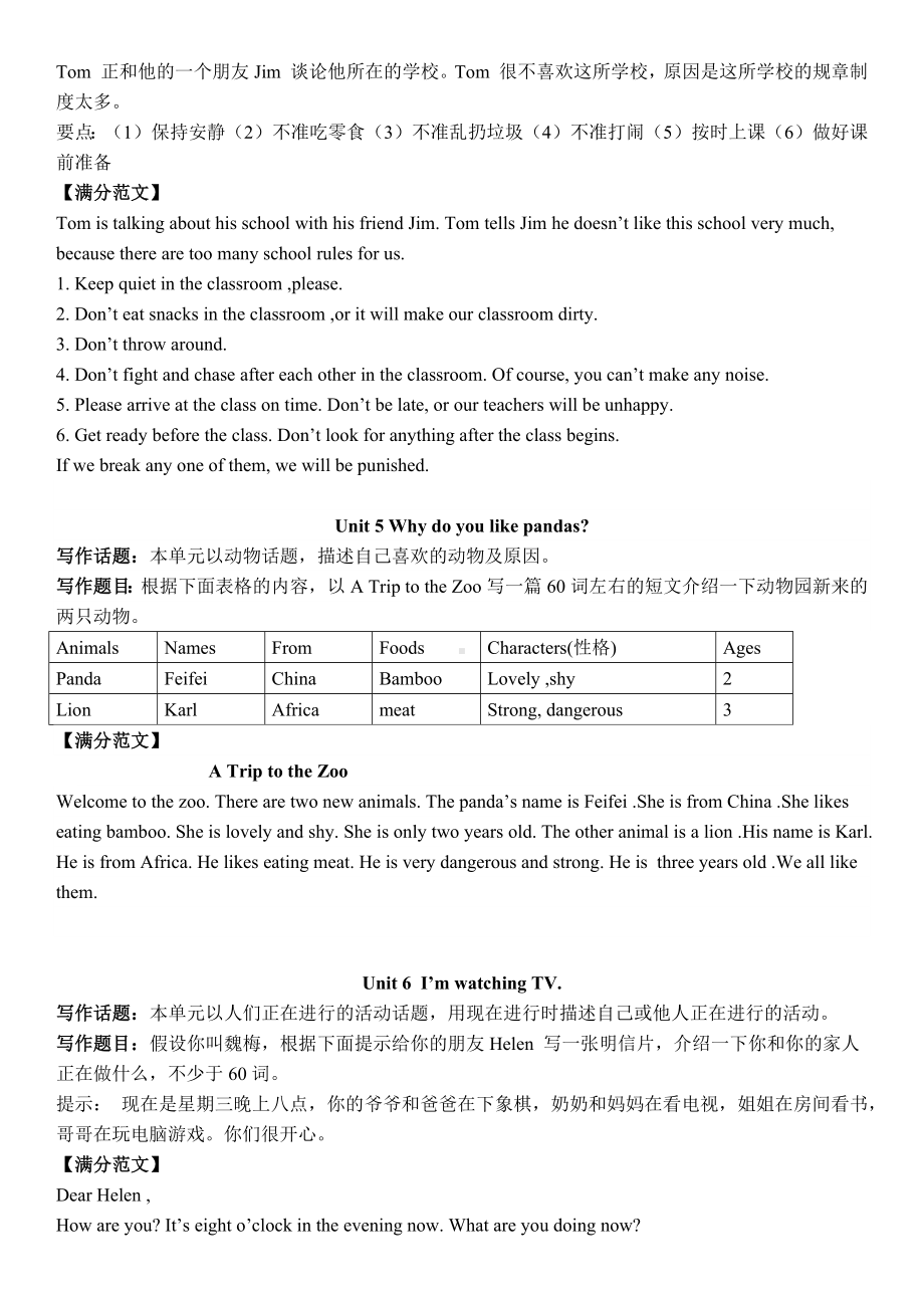 人教版-初一下学期各单元必考英语作文大汇总.docx_第2页