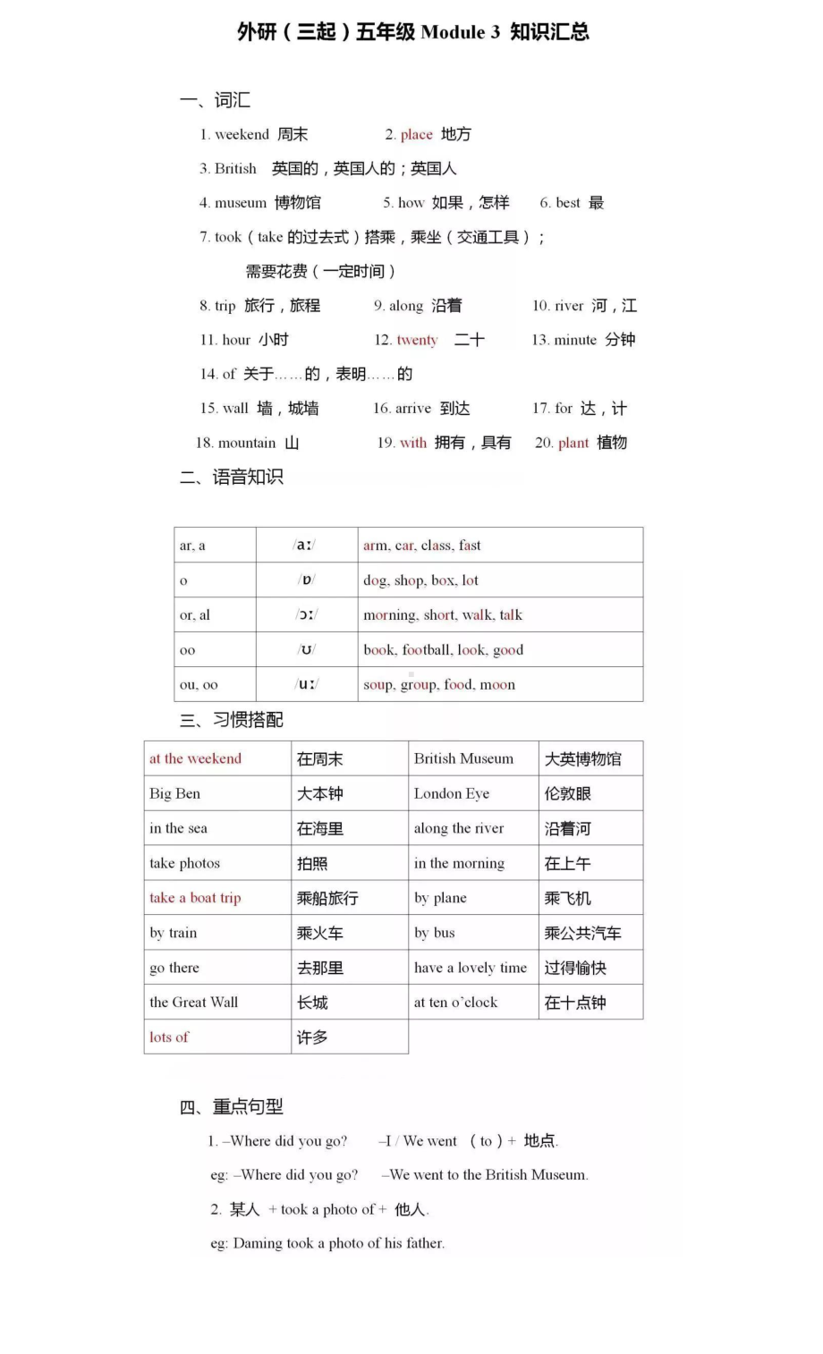 2020年秋外研版(三起)英语五年级上册重点知识汇总.docx_第3页