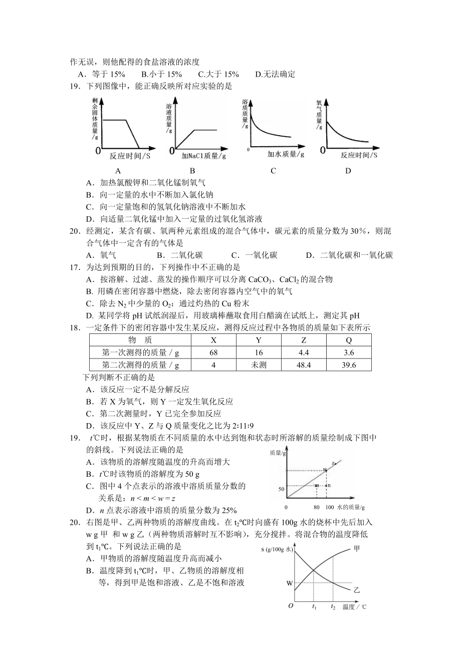 上海市初三化学期末考试选择题压轴题后四道题目汇编.doc_第3页