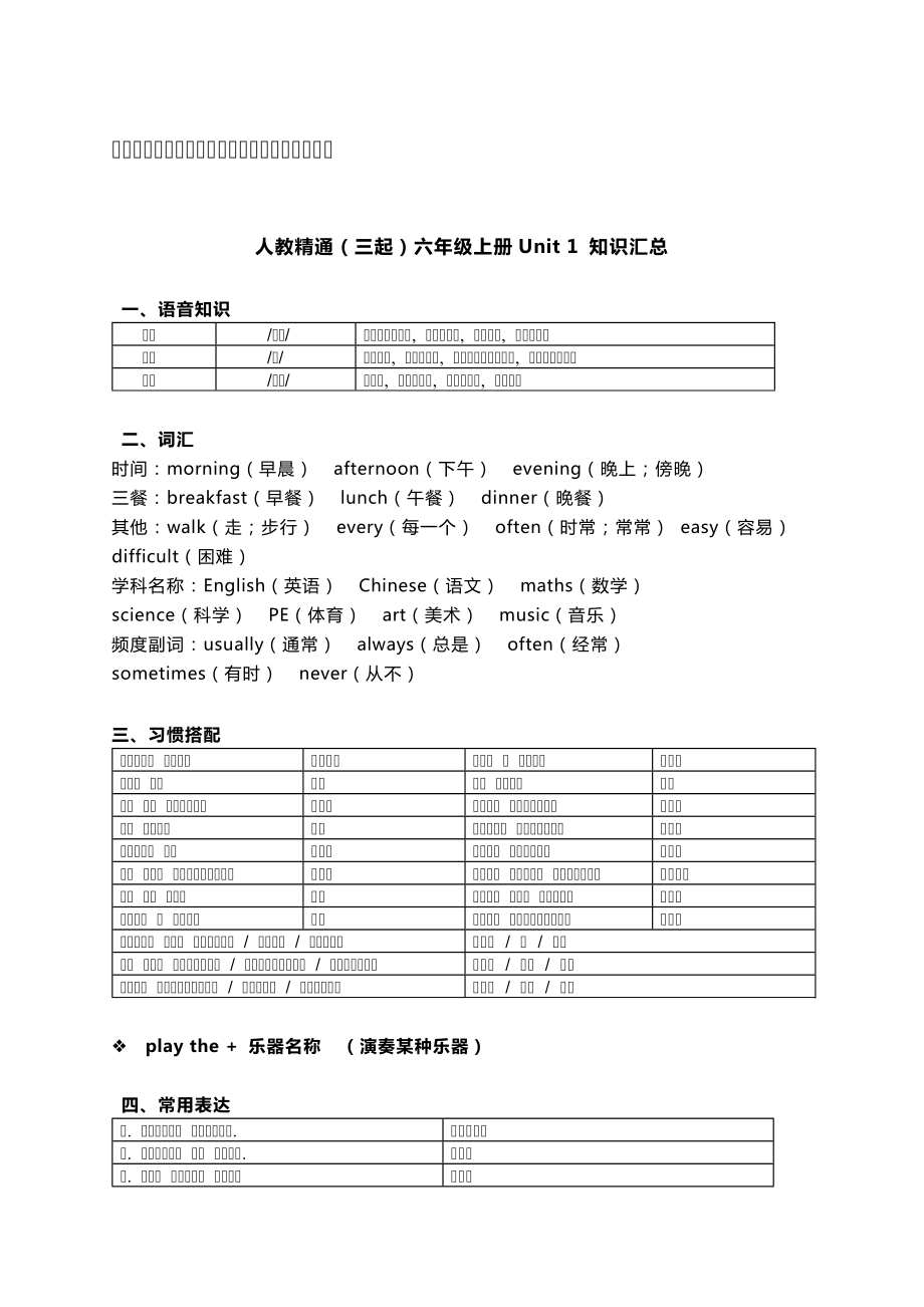 人教精通(三起)六年级上册英语期中知识汇总.docx_第1页