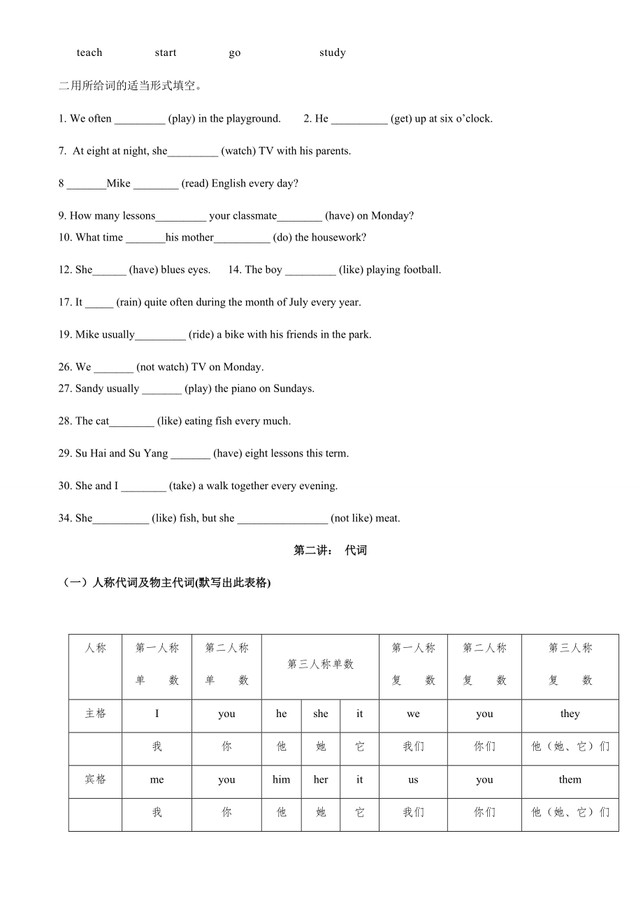 人教版七年级英语上册知识点总结归纳.docx_第2页