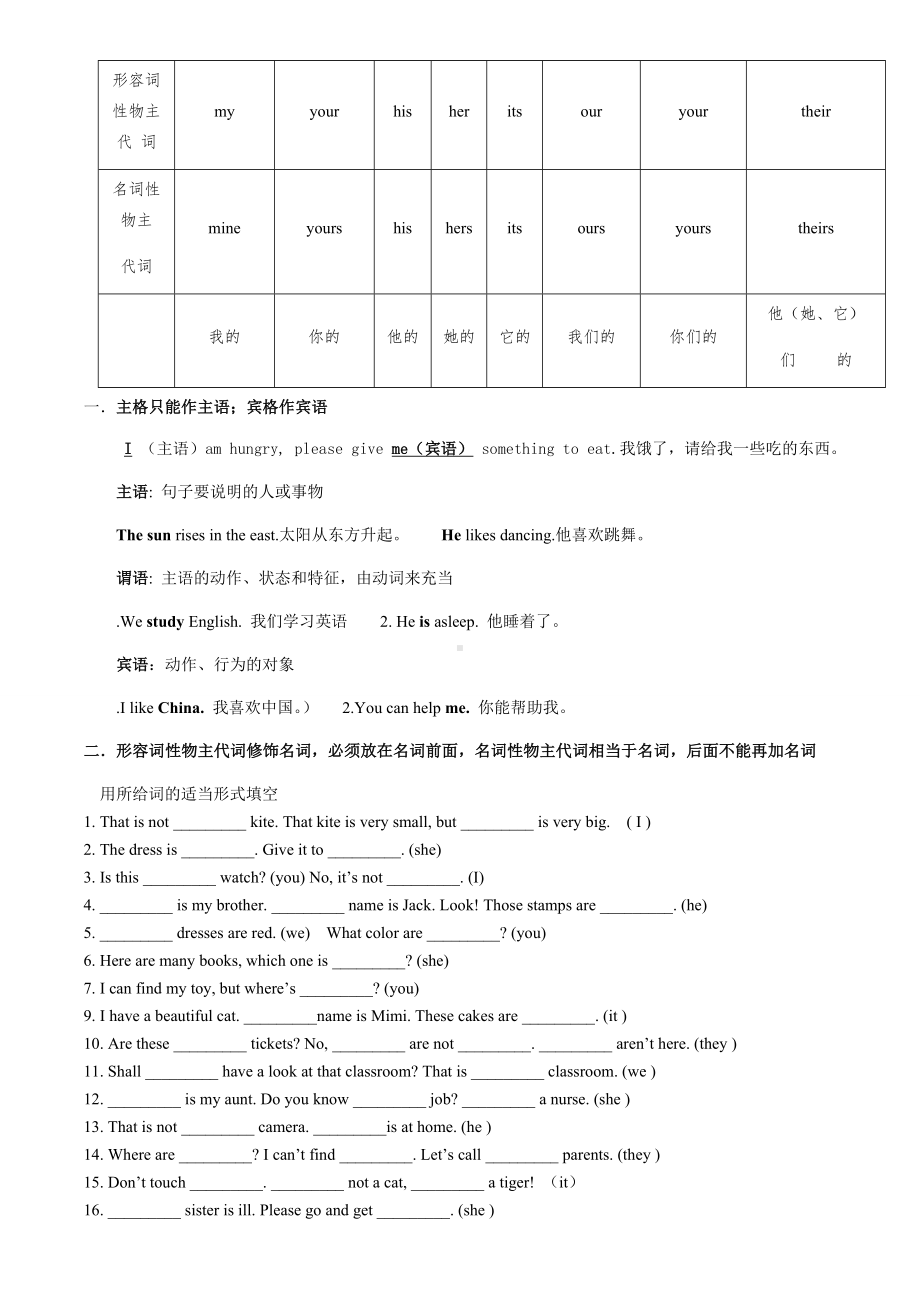 人教版七年级英语上册知识点总结归纳.docx_第3页