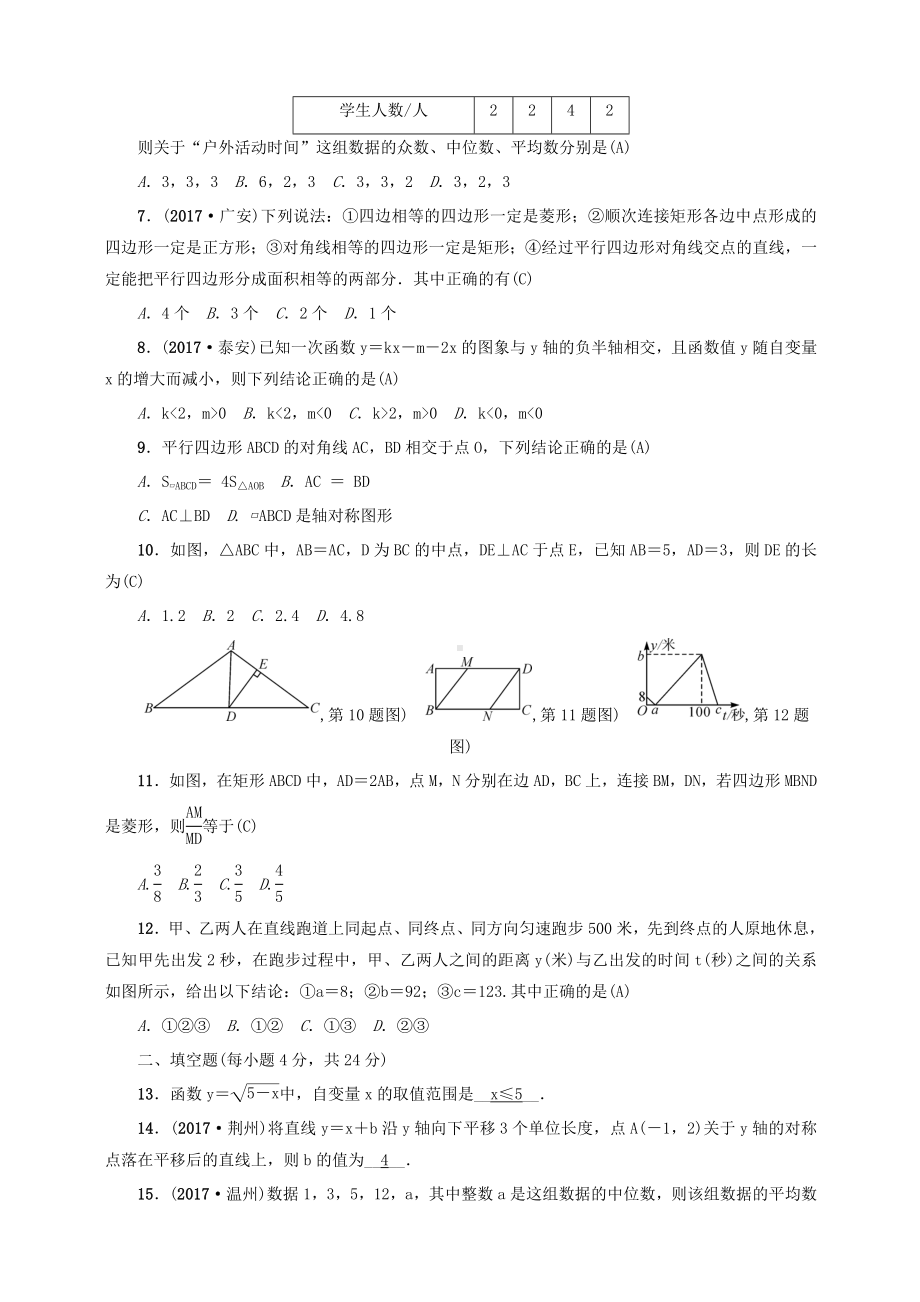 2019人教版八年级数学下册期末测试卷含答案.doc_第2页