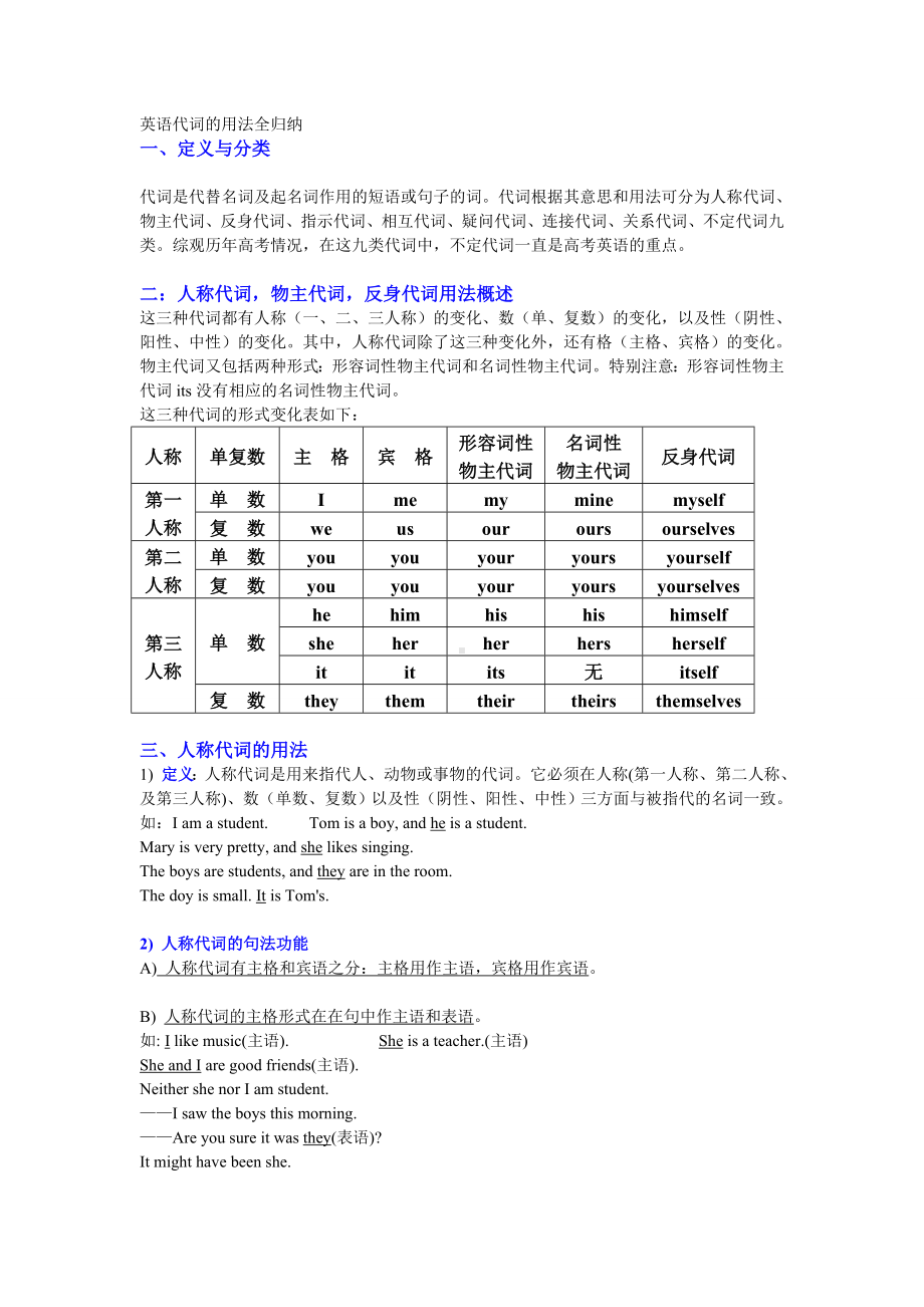 (完整版)英语代词用法归纳.doc_第1页