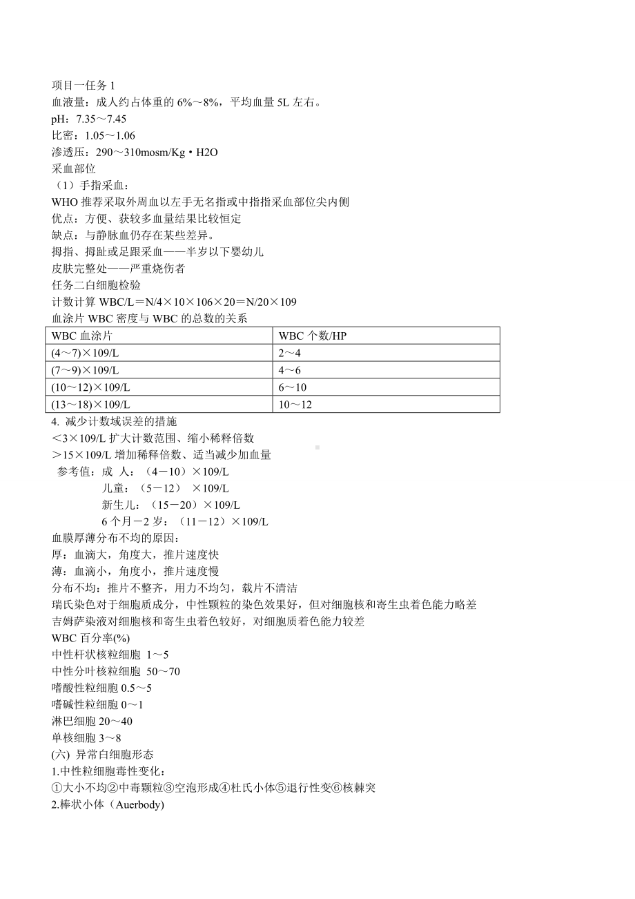 临床检验基础知识点汇总.doc_第1页