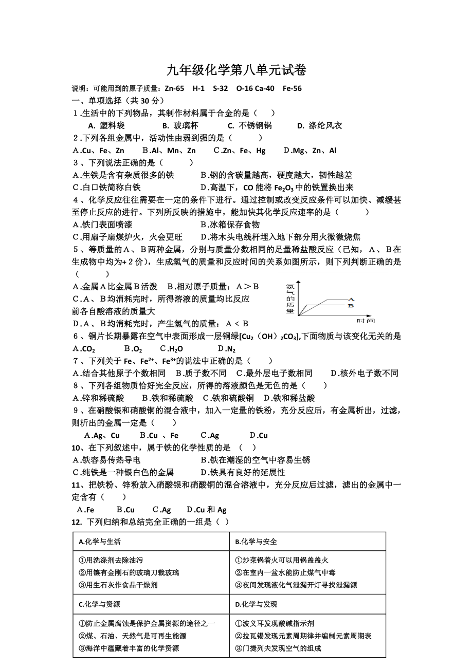 人教版九年级九年级化学第八单元试卷(附答案).doc_第1页