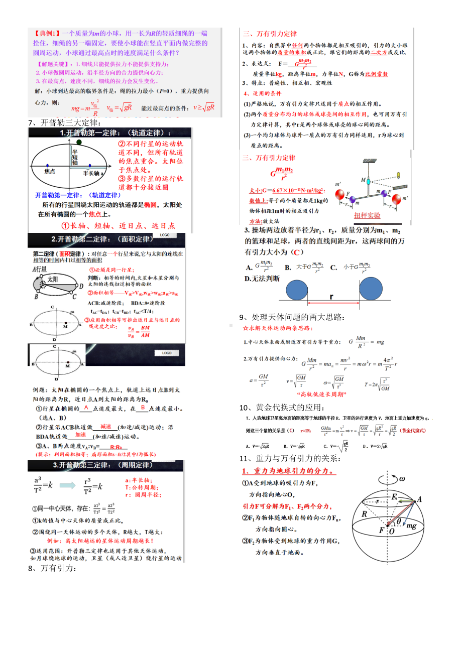 人教版高中物理必修2全书知识点总结大全.doc_第3页