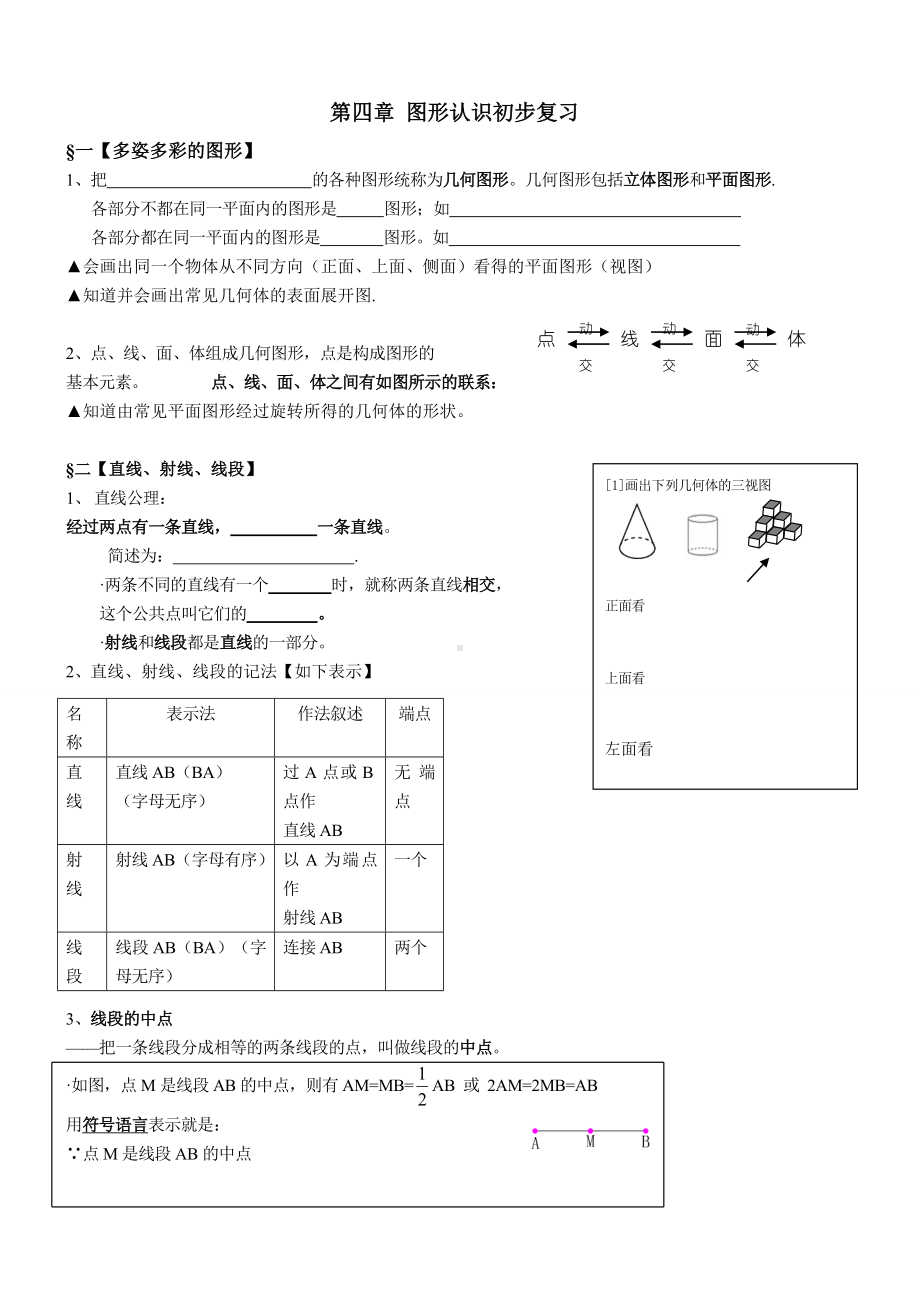 七年级数学上册第四章知识点练.doc_第1页